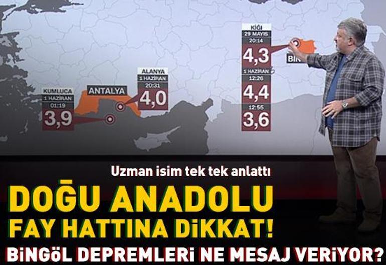 2 Haziran 2025 Pazartesi gününün son dakika önemli gelişmeleri (CNN TÜRK 16.30 bülteni)