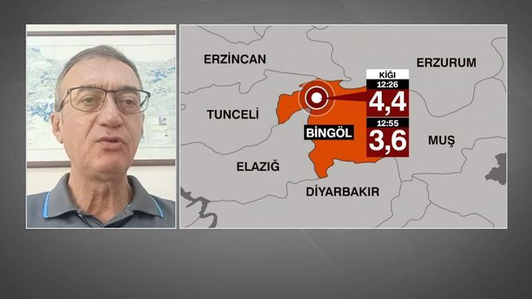 Bingöl depremleri ne mesaj veriyor