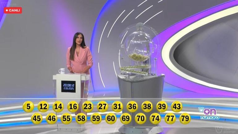 Son dakika: Bugünkü On Numara çekilişi sonuçları belli oldu 2 Haziran 2025 On Numara bilet sonucu sorgulama ekranı...