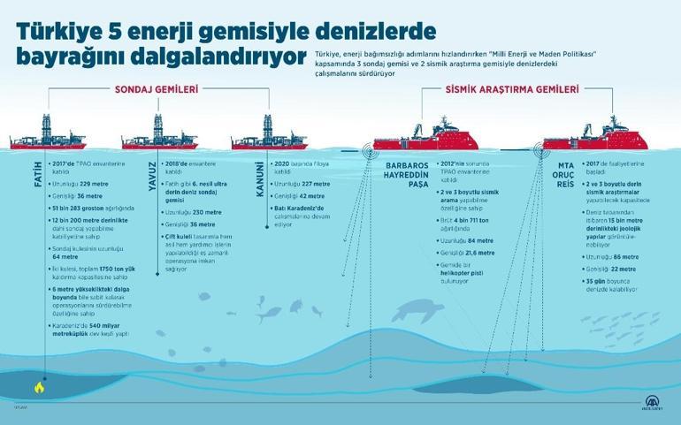 Karadeniz’den Gabar’a uzanan yazılmamış hikaye… Her arayan bulamaz, bulanlar arayanlardır…