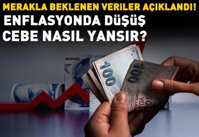 3 Haziran 2025 Salı gününün son dakika önemli gelişmeleri (CNN TÜRK 16.30 bülteni)