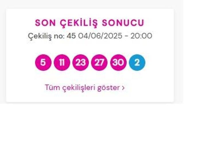 Son dakika: Bugünkü Şans Topu çekilişi sonuçları belli oldu 4 Haziran 2025 Şans Topu bilet sonucu sorgulama ekranı