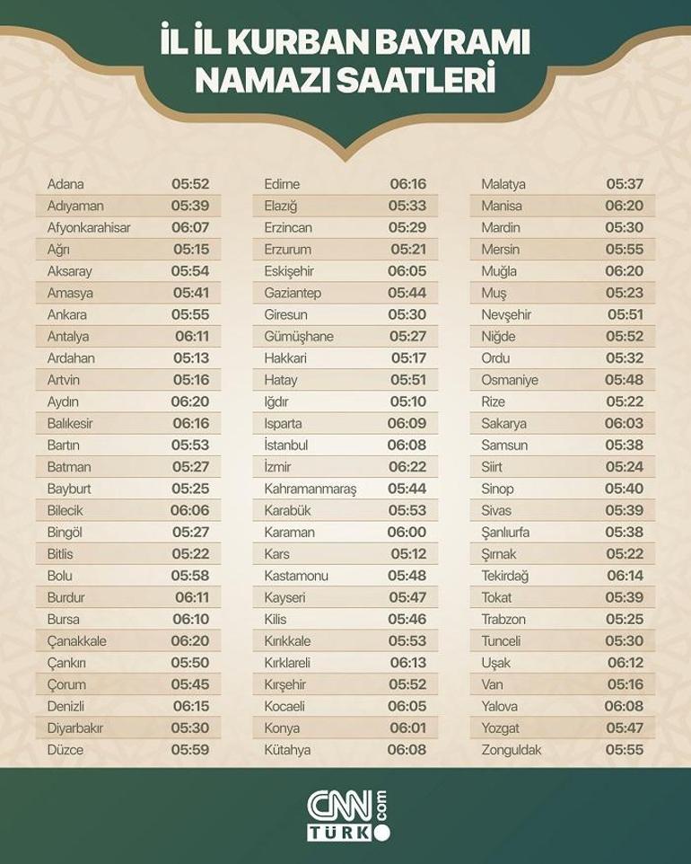 ARTVİN BAYRAM NAMAZI SAATİ 2025 – Artvin’de Kurban Bayramı Namazı Ne Zaman, Saat Kaçta Kılınacak Diyanet Bayram Namazı Vakti
