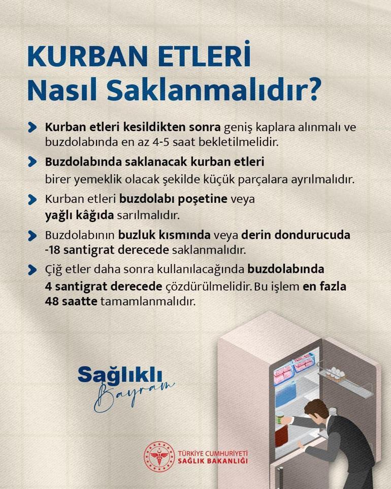 Sağlık Bakanlığından 5 saat uyarısı Kurban etleri nasıl saklanmalı ve pişirilmelidir