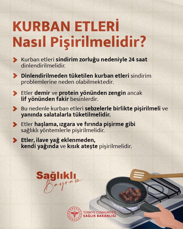 Sağlık Bakanlığından 5 saat uyarısı Kurban etleri nasıl saklanmalı ve pişirilmelidir