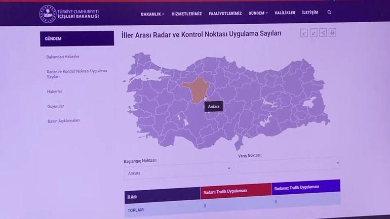 Yoldaki radar noktası nasıl öğrenilir