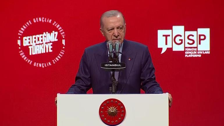 Gençler evliliğine nasıl bakıyor