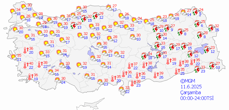11 HAZİRAN HAVA DURUMU: Bugün Hava Nasıl Olacak Meteoroloji’den Sağanak Uyarısı