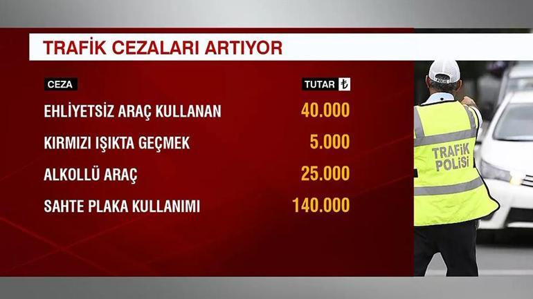 Trafik cezalarında artış geliyor