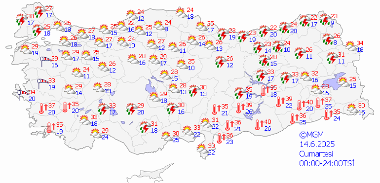 14 Haziran Cumartesi il il hava durumu... Meteorolojiden sağanak yağış uyarısı: Sıcaklıklar düşüyor
