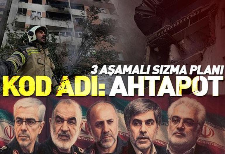 SON DAKİKA... Misilleme: İrandan İsraile füze yağmuru Anbean yaşanan son gelişmeler...