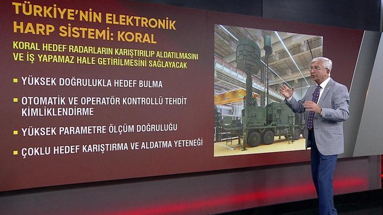 Gözler elektronik harp sistemine çevrildi: Koral Harp Sistemi ne getirecek