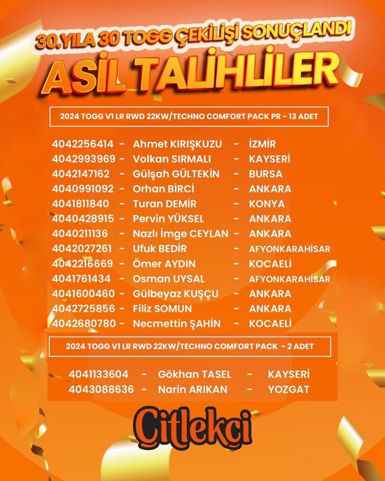 30 TOGG yeni sahibini buldu