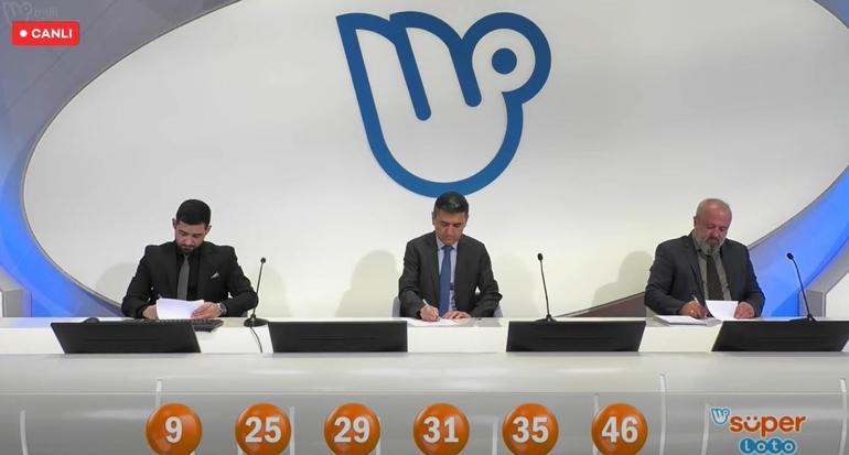 Son dakika: Süper Loto çekilişi sonuçları belli oldu 19 Haziran 2025 Perşembe akşamı Süper Loto bilet sonucu sorgulama ekranı