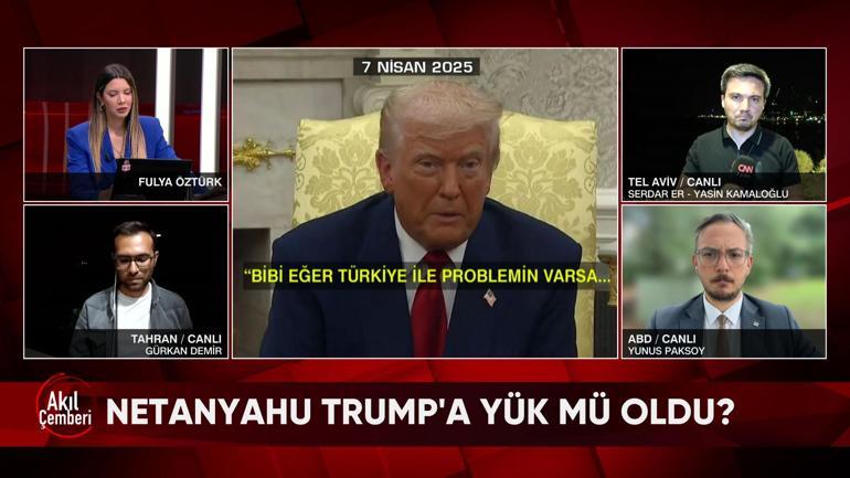 Savaş Kararlarının Gölgesinde: ABD sistemin esiri mi