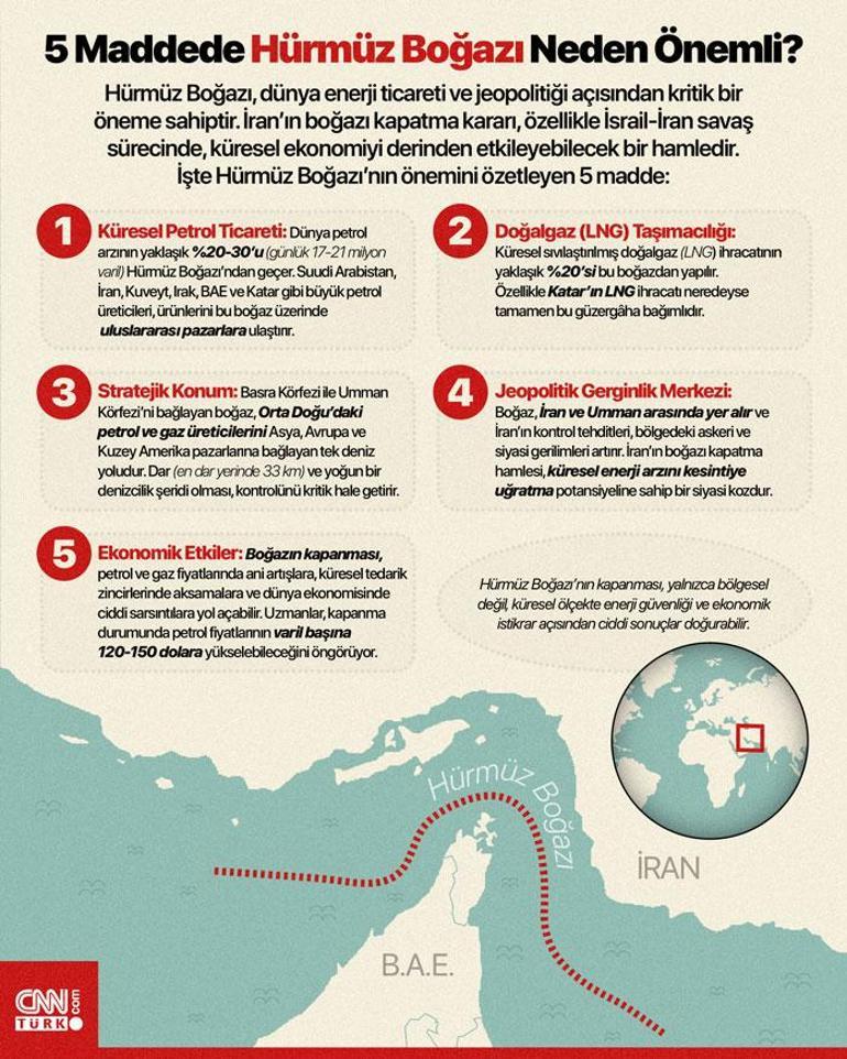 SON DAKİKA... MHP lideri Bahçeli: Savaşlar kuşağının düğümü çözülmüş sahnesi kurulmuştur