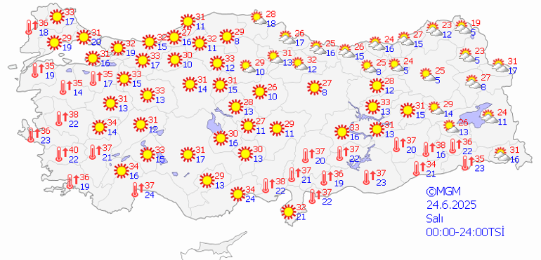 SON DAKİKA HAVA DURUMU TAHMİNLERİ: Bugün (24 Haziran 2025) Hava Nasıl Olacak Kavurucu Sıcaklar Geliyor