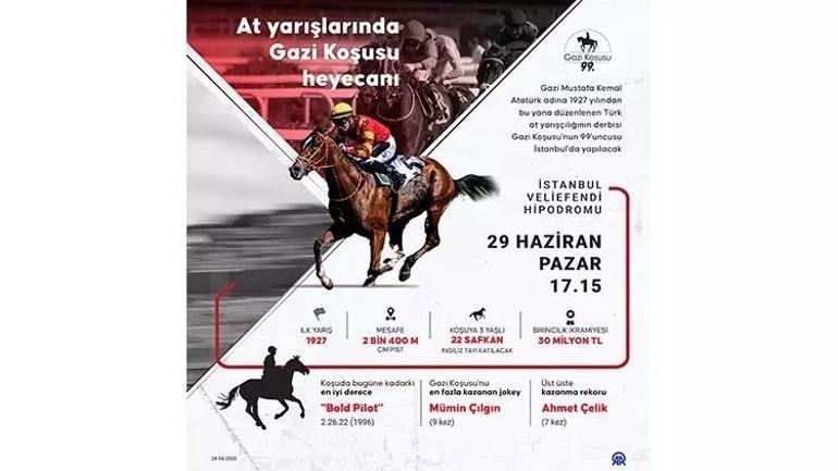 GAZİ KOŞUSU CANLI İZLEME EKRANI: 99. Gazi Koşusu ne zaman, saat kaçta GAZİ KOŞUSU SAATİ VE KANAL BİLGİSİ