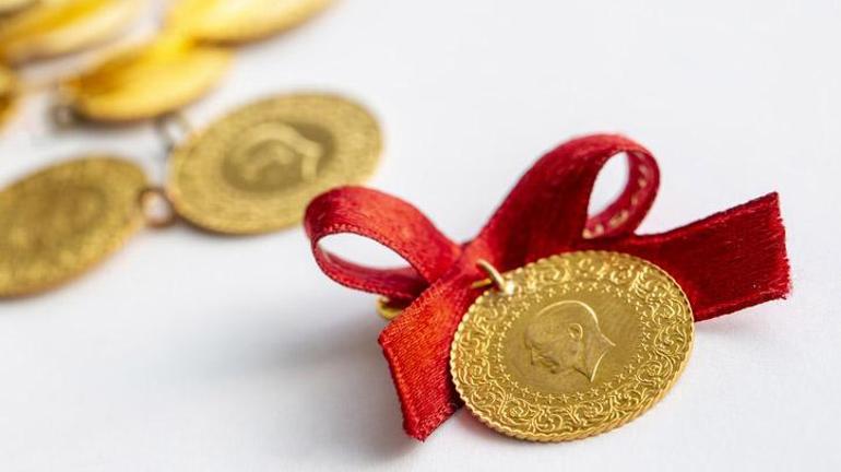  Altında son alım fırsatları, euro ve altında düşüşleri kaçırmayın