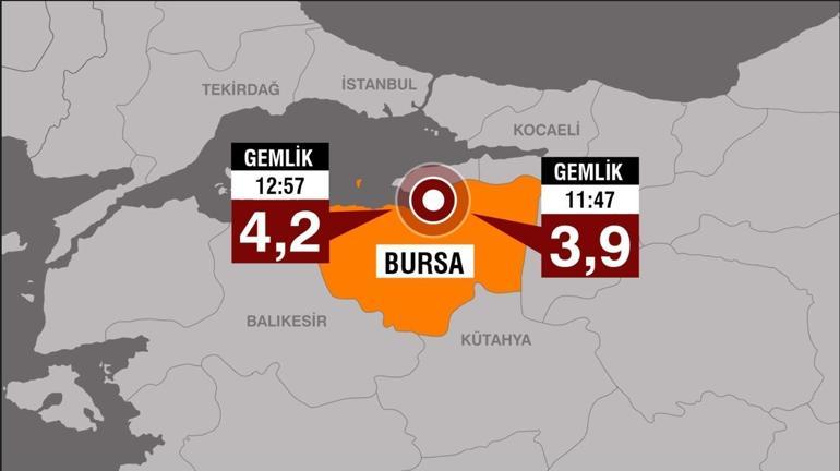 AFAD duyurdu: Bursada 70 dakika arayla ikinci deprem İstanbul ve Yalovada hissedildi