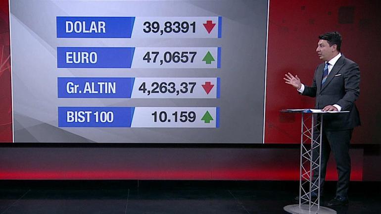  Dolar düşüyor, altın yükseliyor, borsa manipülasyona açık