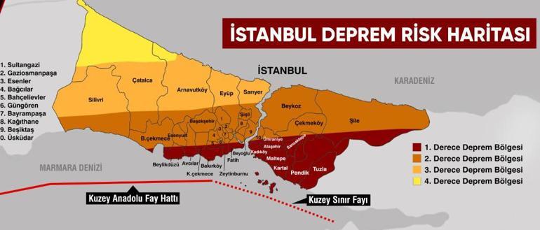 En riskli ilçeler hangileri Doç. Dr. Sinan Cansız’dan kritik uyarılar BİNALAR YORGUN, ZEMİN ZAYIF