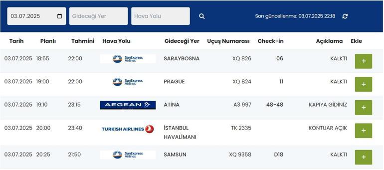 Adnan Menderes Havalimanı uçuş ekranı İzmir uçak seferleri iptal mi Didim arası kaç km, son durum ne