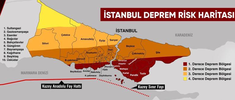 Marmara’da yeni sarsıntı kapıda mı