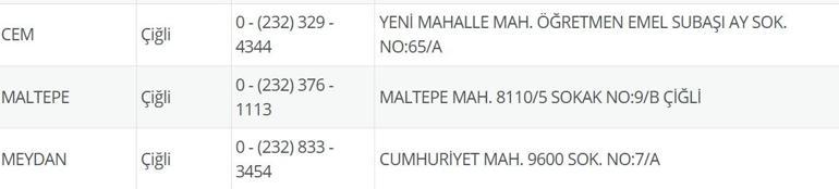 4 Temmuz Nöbetçi Eczane İzmir: İzmir Nöbetçi Eczaneler Neresi 4 Temmuz Cuma İzmir Çeşme, Alaçatı, Seferihisar, Urla, Dikili Nöbetçi Eczaneler Listesi