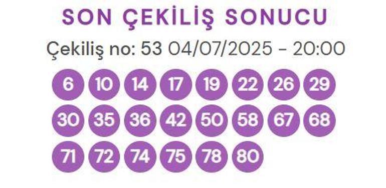 SON DAKİKA ON NUMARA SONUÇLARI AÇIKLANDI 4 TEMMUZ 2025: On Numara sonuçları nasıl öğrenilir Sonuç sorgulama ekranı
