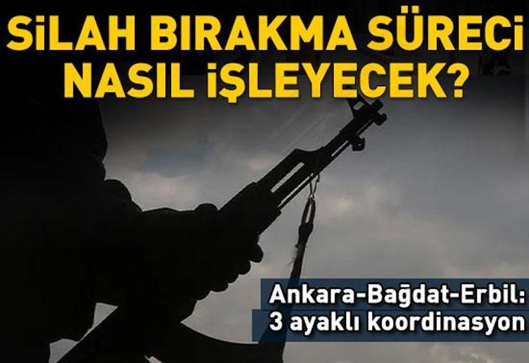 CANLI | Terörsüz Türkiye için kritik hafta... PKK nasıl ve ne zaman silah bırakacak