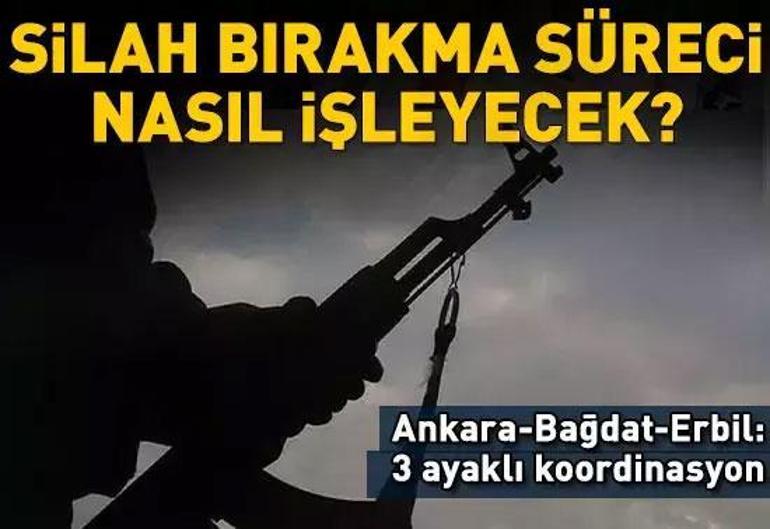 7 Temmuz 2025 Pazartesi gününün son dakika önemli gelişmeleri (CNN TÜRK 11.30 bülteni)