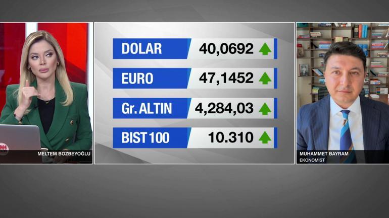 “Faizi indir, enflasyon düşsün” | ABD’nin faiz kavgası piyasalara nasıl yansır