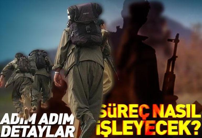SON DAKİKA... Terörsüz Türkiye’de tarihi gün İlk PKKlı grup silah bıraktı
