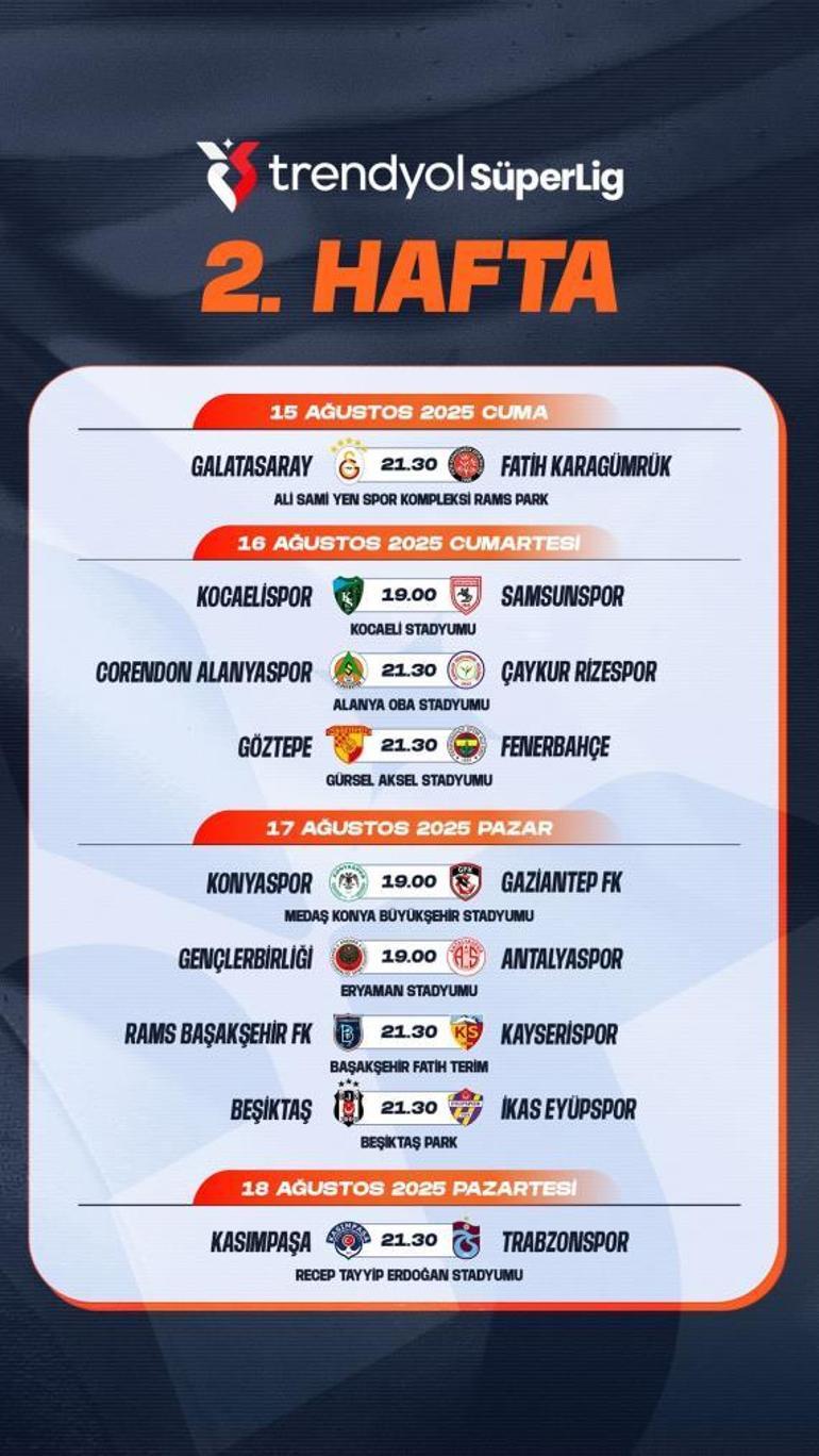 68710c00330760b1f2d9868d Süper Lig'de 1. ve 2. haftanın programı belli oldu! Son şampiyon açılışı yapacak...