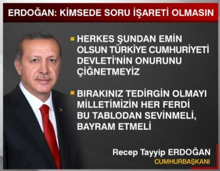 Cumhurbaşkanı Erdoğandan Kızılcahamam kampında tarihi konuşma: Türkiye Yüzyılı kapısı açıldı
