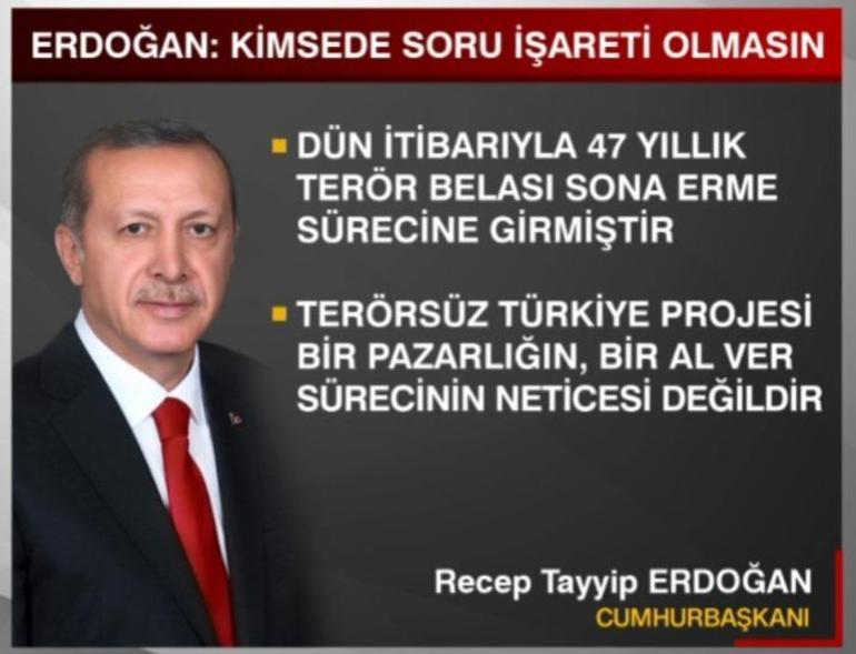 Cumhurbaşkanı Erdoğandan Kızılcahamam kampında tarihi konuşma: Türkiye Yüzyılı kapısı açıldı