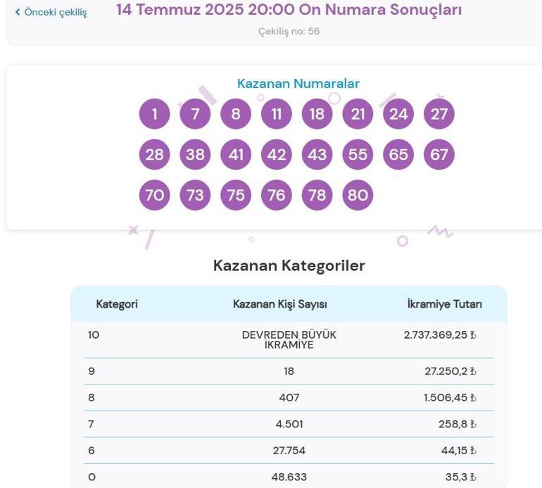 Dünkü On Numara çekilişi sonuçları belli oldu 14 Temmuz 2025 On Numara bilet sonucu sorgulama ekranı