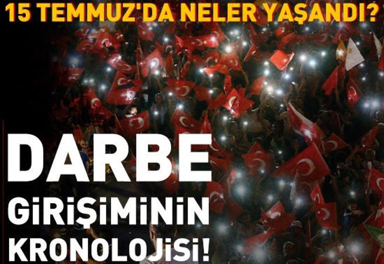 15 Temmuz 2025 Salı gününün son dakika önemli gelişmeleri (CNN TÜRK 11.30 bülteni)