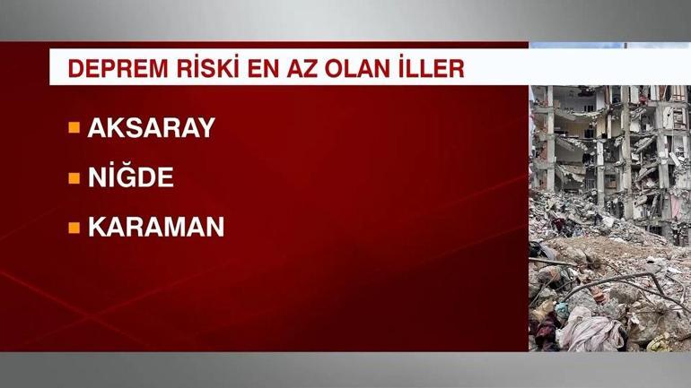 AFAD AÇIKLADI İşte deprem riski haritası: Hangi ilde az, hangisinde fazla