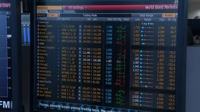 GÖZLER MERKEZ BANKASI’NDA | Faiz kararı 24 Temmuz Perşembe günü açıklanacak