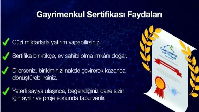 Konutta yeni dönem başlıyor Bakan Kurum gayrimenkul sertifikası projesinin detaylarını açıkladı