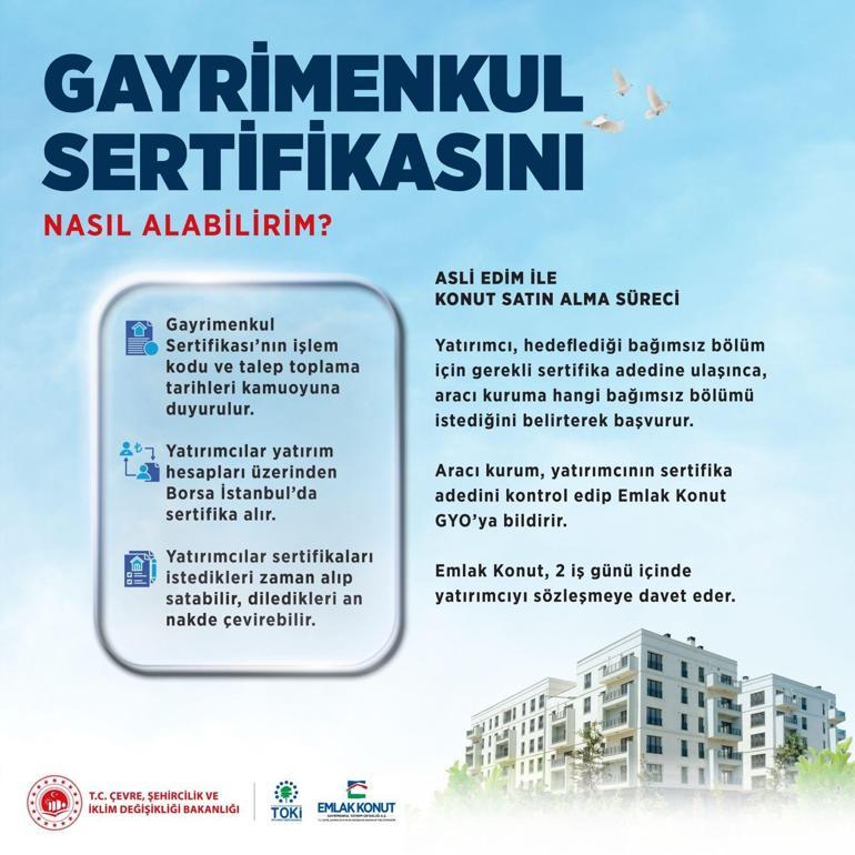 Konutta yeni dönem başlıyor Bakan Kurum gayrimenkul sertifikası projesinin detaylarını açıkladı