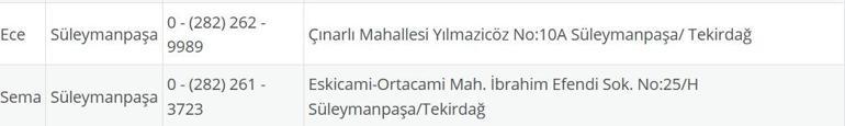 TEKİRDAĞ NÖBETÇİ ECZANE: 28 Temmuz Tekirdağ Nöbetçi Eczaneler Neresi 28 Temmuz Pazartesi Tekirdağ Çorlu, Şarköy, Süleymanpaşa, Çerkezköy, Saray, Ergene Nöbetçi Eczaneler Listesi