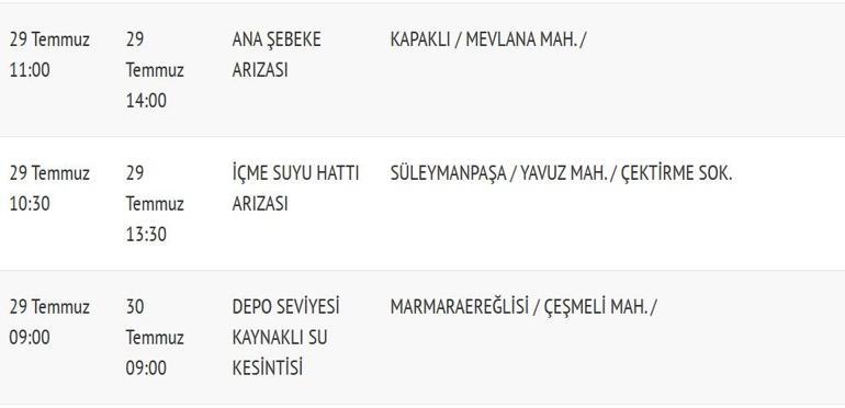 TEKİRDAĞ SU KESİNTİSİ NE ZAMAN BİTECEK TESKİ Tekirdağ Su Kesintisi Kaç Gün Sürecek Süleymanpaşa, Marmaraereğlisi, Kumbağ Su Kesintisi Son Durum...