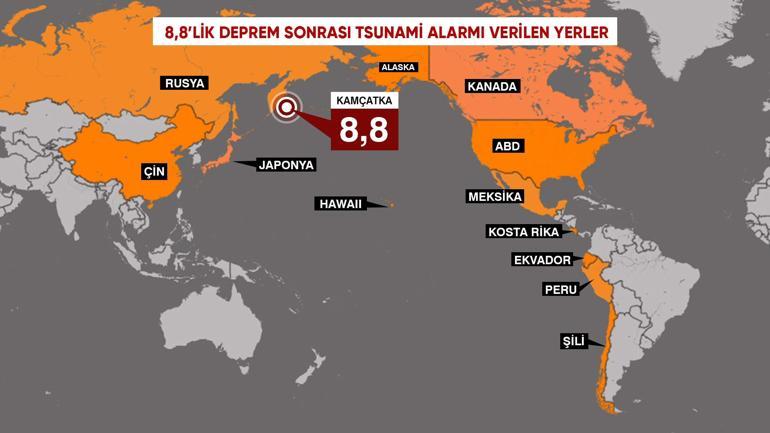 Rusyanın doğusunda 8.8lik deprem: Bir kasaba sular altında kaldı ABD ve Japonyada avil durum ilan edildi