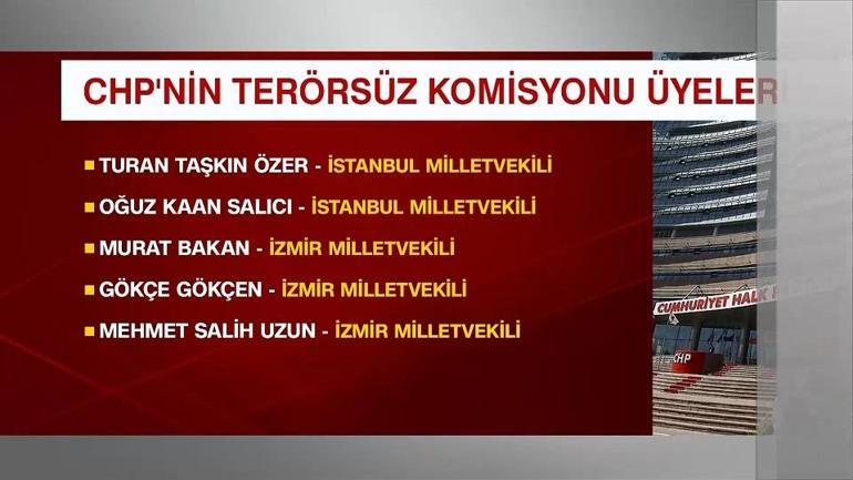 CHP komisyona 10 ismi bildirdi: Muhalefette meşrulaştırma tartışması