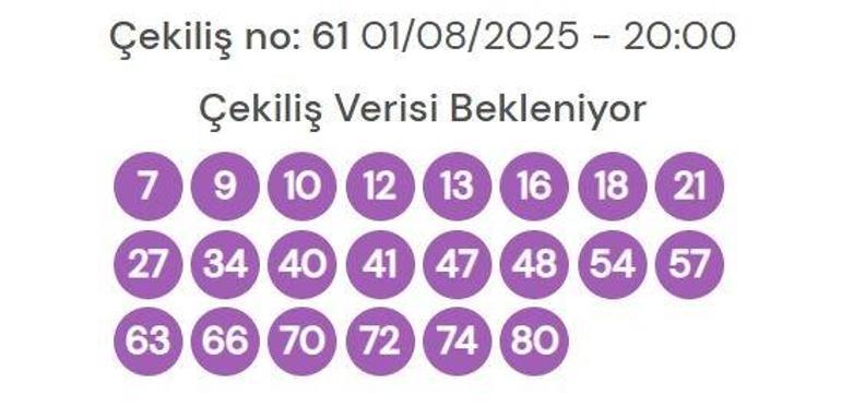 SON DAKİKA ON NUMARA SONUÇLARI AÇIKLANDI 1 AĞUSTOS 2025 | On Numara sonuçları nasıl öğrenilir Sonuç sorgulama ekranı
