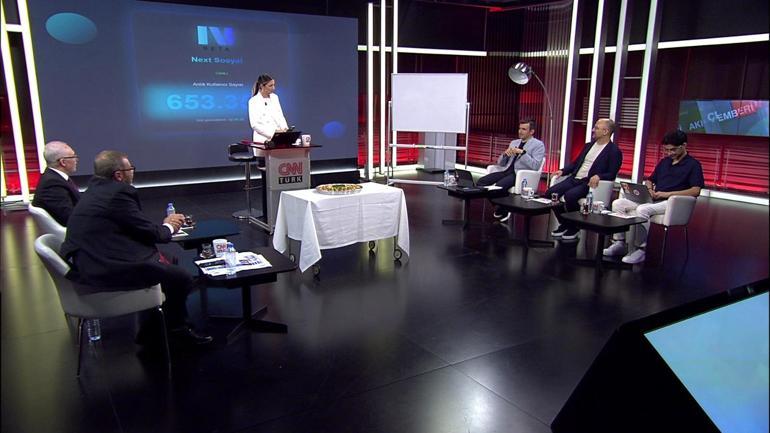 Son dakika haberi: NEXT Sosyal nasıl ortaya çıktı Selçuk Bayraktar CNN TÜRK’te anlattı