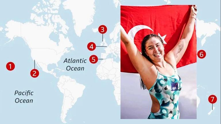 Ne Güzelsin Bengisu MiLLi GURURUMUZ | Okyanus Yedilisini geçen ilk Türk oldu